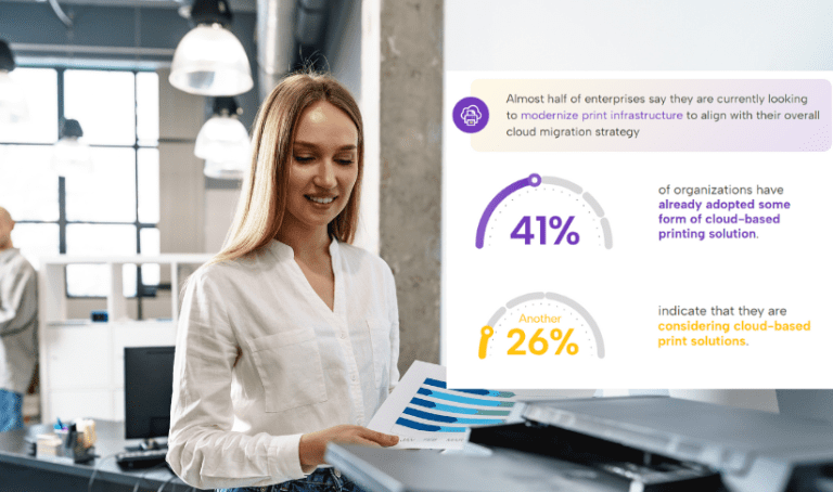 Pharos Infographic Modernizing Office Printing