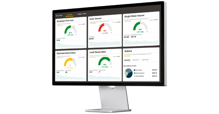 Computer monitor displaying a business analytics dashboard with charts and graphs